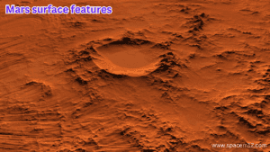 Mars surface features