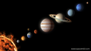 "Closest Solar System visual showing Proxima Centauri and nearby exoplanets in relation to Earth's position in the galaxy."