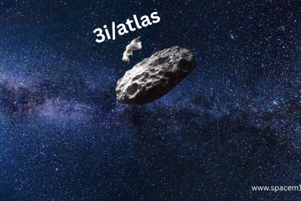 Animation of 3I/ATLAS interstellar object trajectory through the Solar System